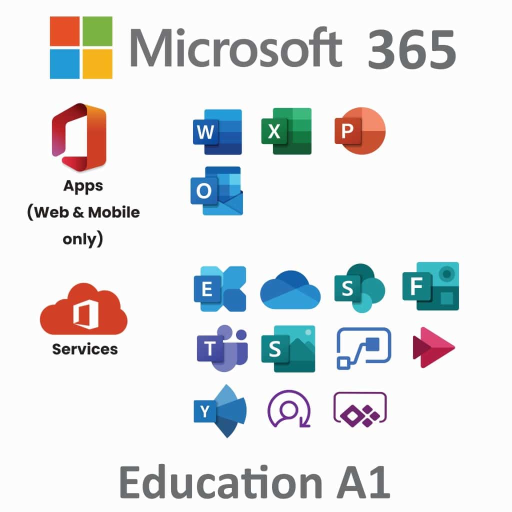 DICT-Microsoft-365-Education-A1-02-1